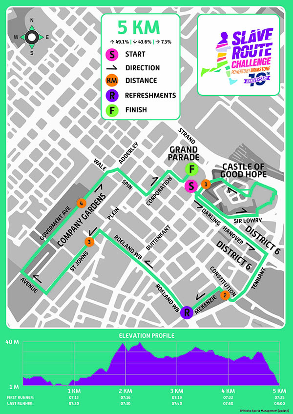 SRC Route Map_5km_Final_1